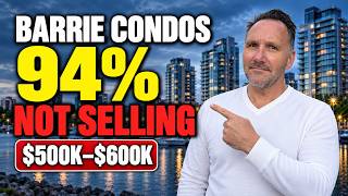 94% Of Barrie Condos Aren't Selling In This Price Range