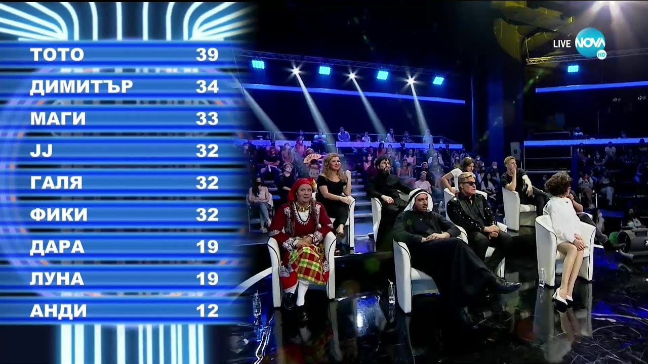 Kato Dve Kapki Voda 2019