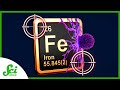 Targeting Iron to Fight Cancer | SciShow News