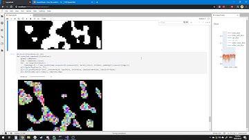 Connected components algorithm in Pytorch