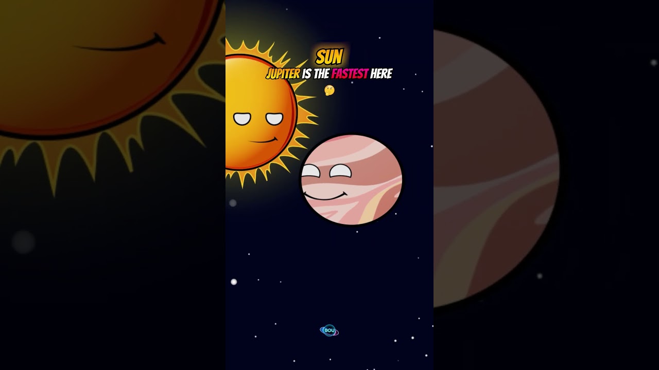 Earth VS Jupiter VS Solar System VS Fastest Thing #space #solarsystem #animation #planets