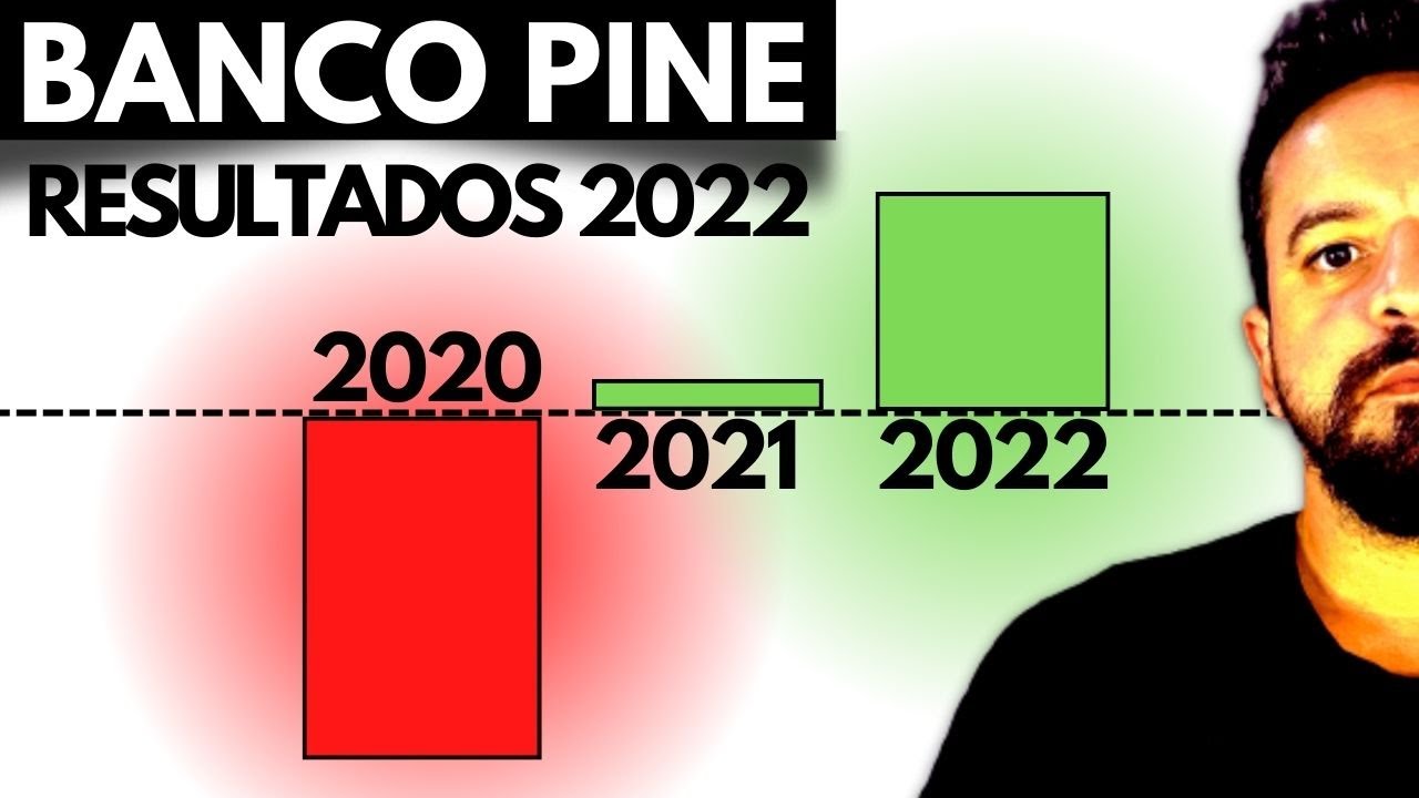 BANCO PINE (PINE4) RESULTADO 2022 - LUCRO 40 MILHÕES