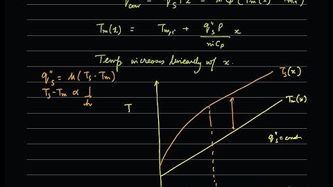 Lecture 19: Constant heat flux and constant temperature conditions in internal flows