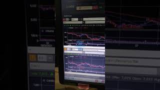 Saham Perbankan Cuan Banyak I Bbri I Bbca I Bmri I Bbni