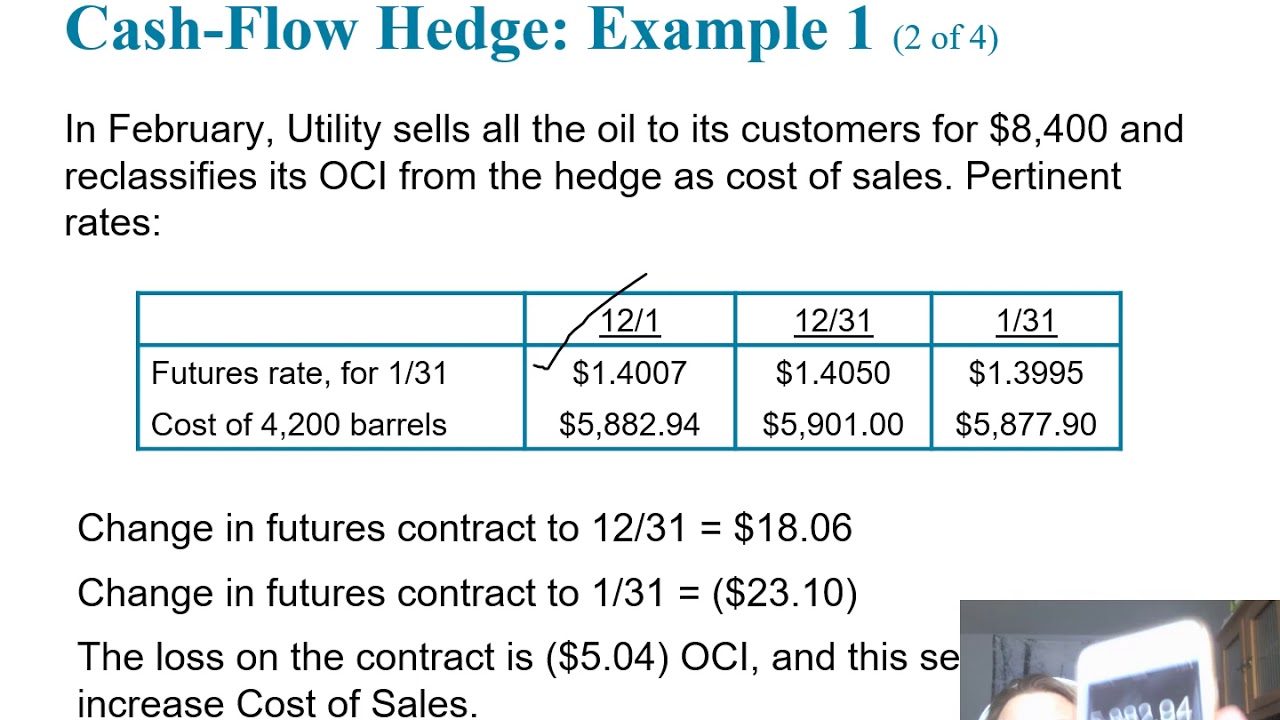 Advanced Accounting Chapter 13 Lecture FINAL - YouTube
