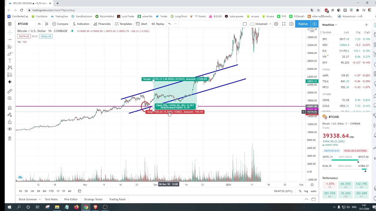 positioning แปลว่า  New Update  EP8 แนะนำเครื่องมือ Long Position, Short Position