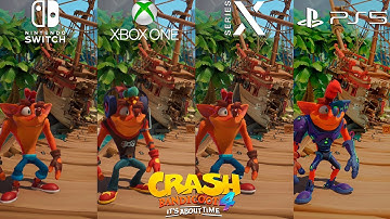 Crash Bandicoot 4: It