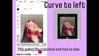 Graph Tutorial! (vsp) :) screenshot 5