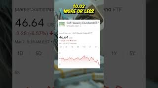 THIS DIVIDEND STOCK PAYS YOU EVERY SINGLE WEEK! #Shorts