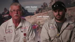 Honda South Carolina Mfg.'s 20th Anniversary