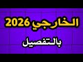 تفاصيل مهمة عن تقديم طلاب الخارجي 2026 خطوات التقديم و المستمسكات المطلوبة الى الخارجي 2026 