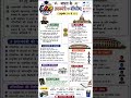 📜 प्रधानमंत्री एवं मंत्रिपरिषद | Polity Notes | UPSC, SSC MTS, CGL, CHSL, GD All exam