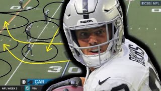 Details Film Study: THE REAL OROY Brock Bowers was AWESOME for the Las Vegas Raiders last year Guide