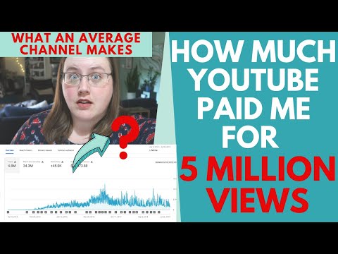 How Much YouTube