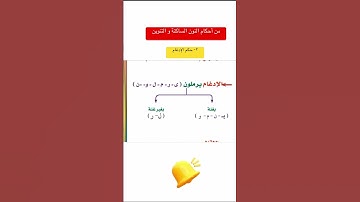 شرح حكم الإدغام من أحكام النون الساكنة و التنوين #تجويد #قرآن