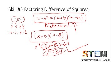 Algebra II (5.4.2) - Factoring Quadratic Expressions