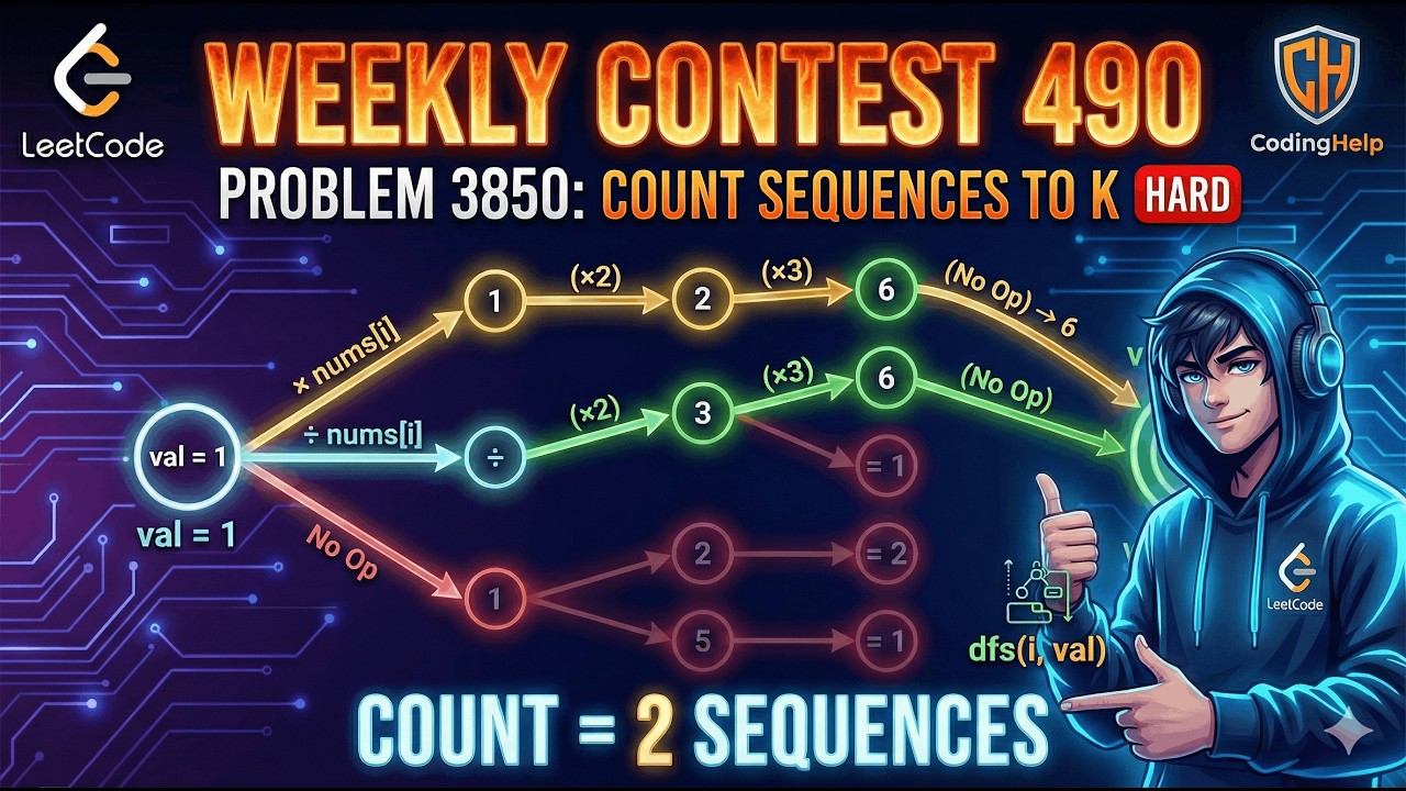 LeetCode 3850: Count Sequences to K | Weekly Contest 490 (Hard) | Java ...