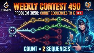 Famous LeetCode 3850: Count Sequences to K | Weekly Contest 490 (Hard) | Java Solution Wealth