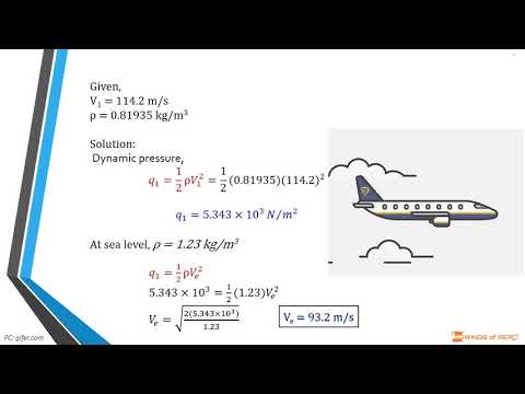 Velocity of aircraft if it feels same dynamic pressure for various altitude | GATE AE 111