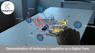 Demonstration of HoloLens 1 capability on a Digital Twin