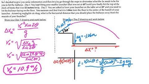 Askey Physics -- PhySP20 -- From the Projectile Motion Lab