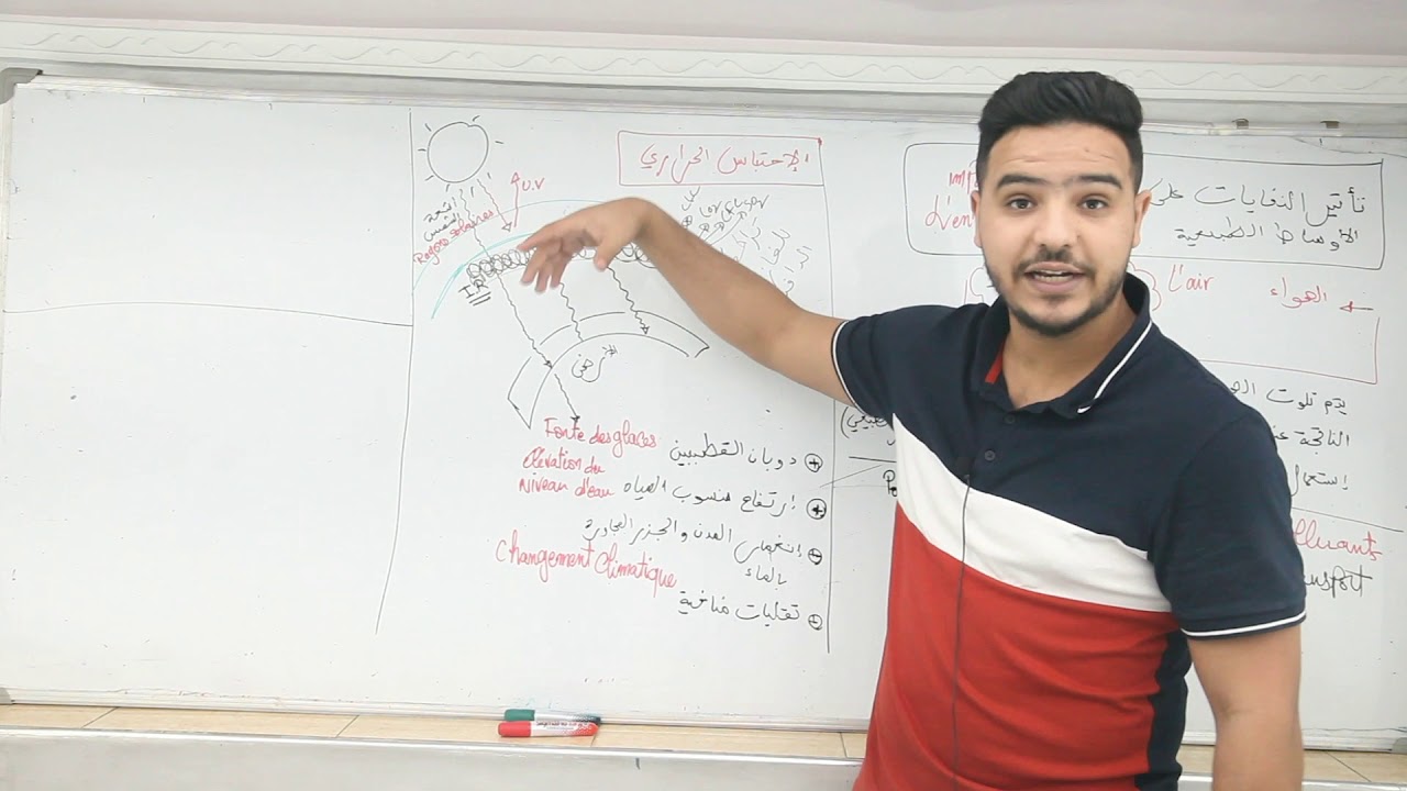 الحلقة 3 : إستعمال المواد العضوية و غير العضوية