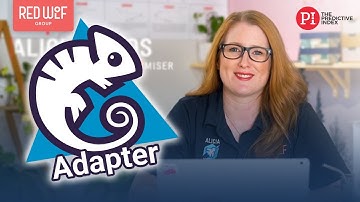 The ADAPTER Profile | 17 Reference Profiles | Predictive Index