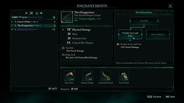 Enchanting The Disappointer - from Terrible to Tender Love and Care, Avowed