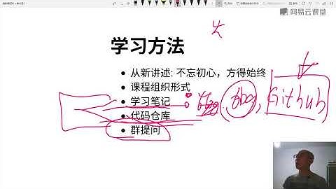 【Python语法基础】Python概述