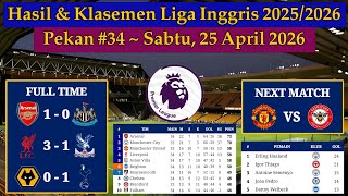 Hasil Liga Inggris Tadi Malam - Arsenal vs Newcastle United - EPL 2025/2026 Pekan 34