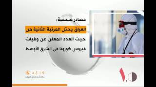 أبرز أخبار العراق والعالم ليوم الأربعاء 10-02-2021