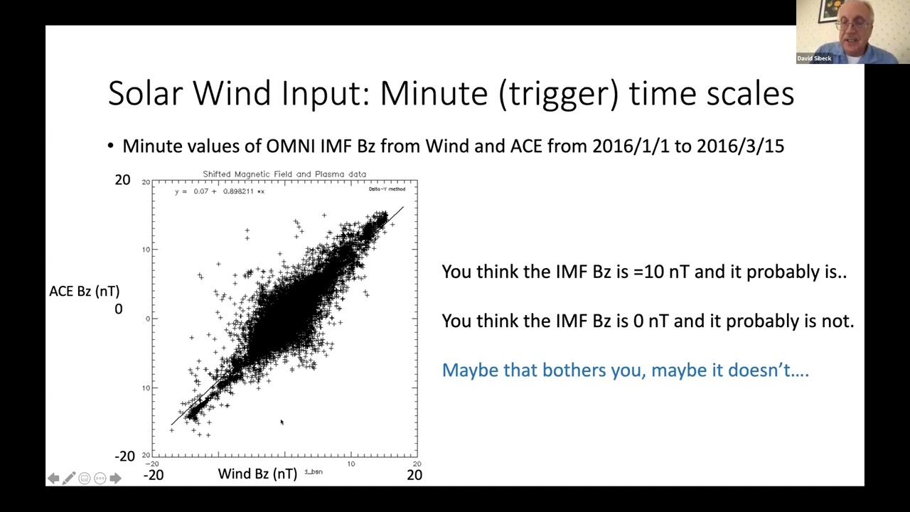 VGEM Plenary Tuesday 2021