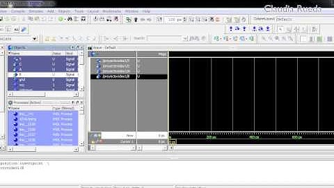 Uso Básico del ModelSim