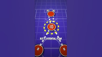 4-2-3-1 Explained
