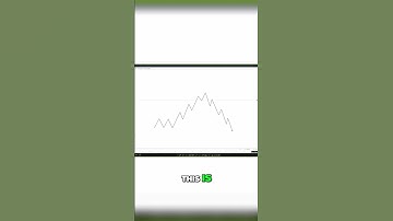 Fractal Trading: Trade ANY Chart Like a Pro