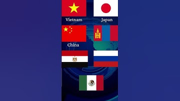 Dạy bé học từ vựng tiếng anh chủ đề QUỐC KỲ CÁC NƯỚC / LÁ CỜ CÁC NƯỚC #daybehoctienganh #voitv