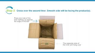 ecoMAX® Cool Cold-Chain Packaging Fast Assembly