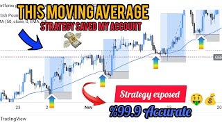 BEST MOVING AVERAGE STRATEGY :PT2 (MUST KNOWN)/FOREX FOR BEGINNERs