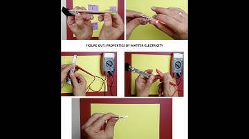 ELECTRIC CONDUCTIVITY-FIGURE OUT:PROPERTIES OF MATTER