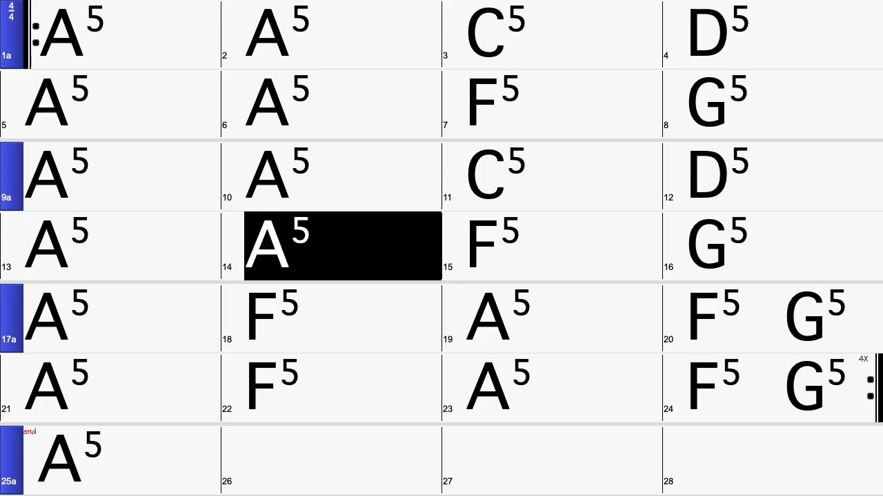 Power Chord - Palm Muting - Backing Track