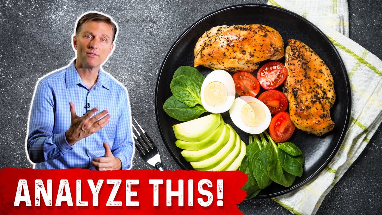 Keto Meal Analysis By Dr. Berg - Youtube