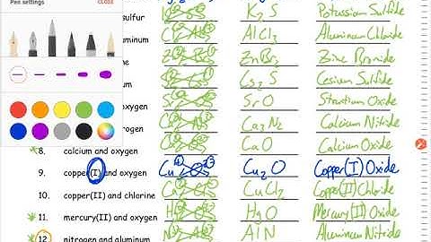 6.4 - Naming Binary Ionic Compounds Part 2 (Answers)