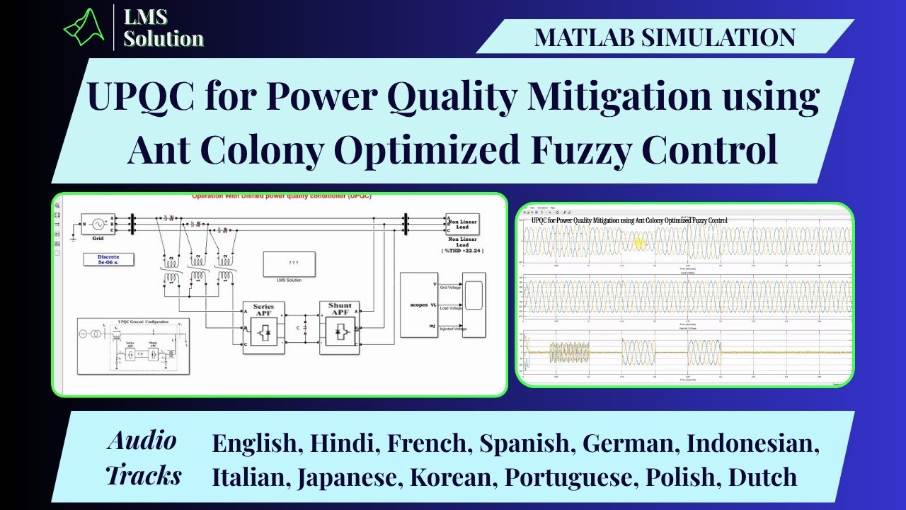⚡ MATLAB Simulation of UPQC for Power Quality Mitigation Using Ant Colony Optimized Fuzzy Control