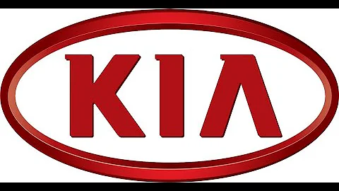 история основания kia