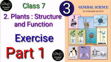 Ch2 P1 Plant : Structure and Function 7th Science chapter 2 Part 1 Exercise state board answers easy
