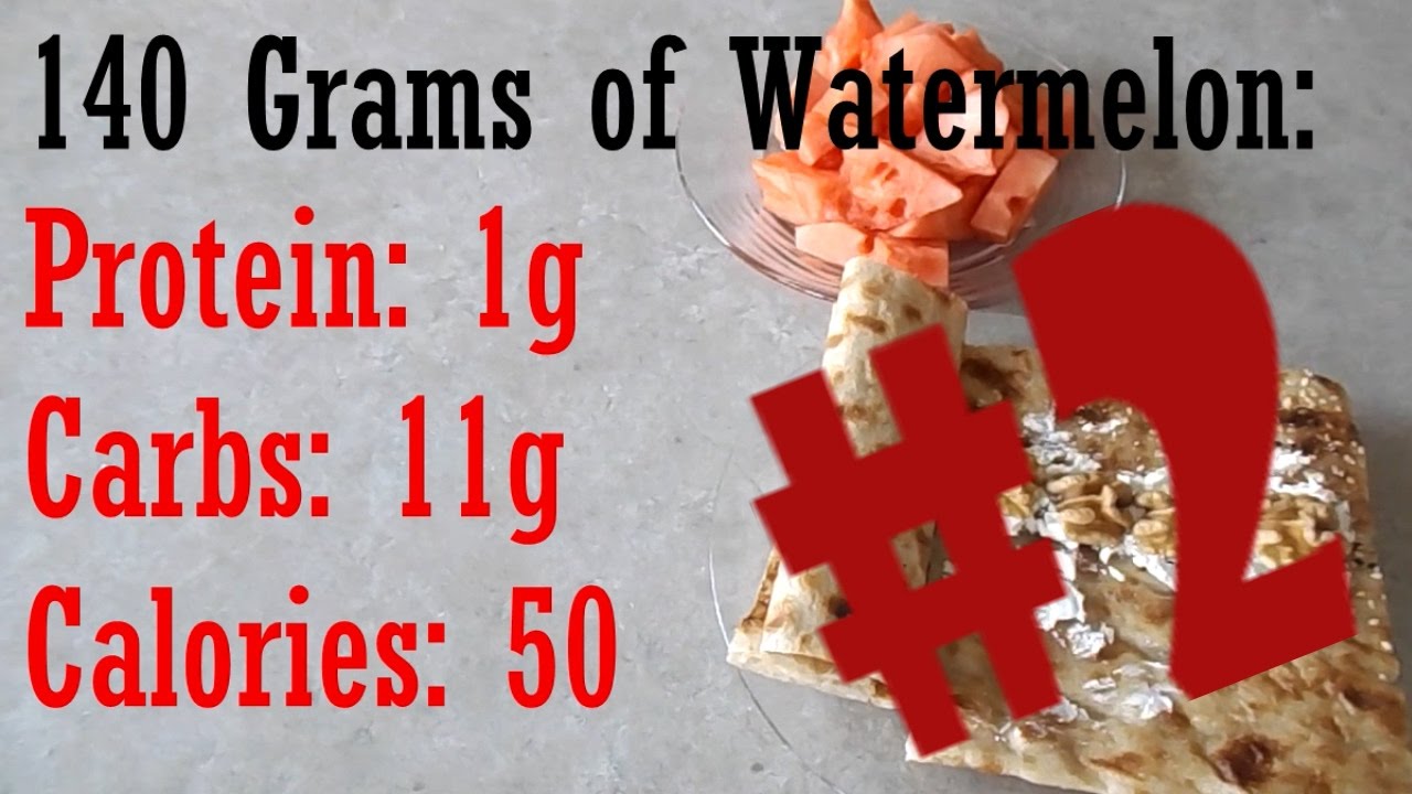 2000 calorie meal plan cheap 2000 Calorie Meal Plan | Part 2