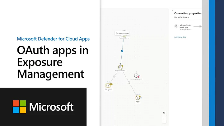 OAuth apps in Exposure Management | Microsoft Defender for Cloud Apps