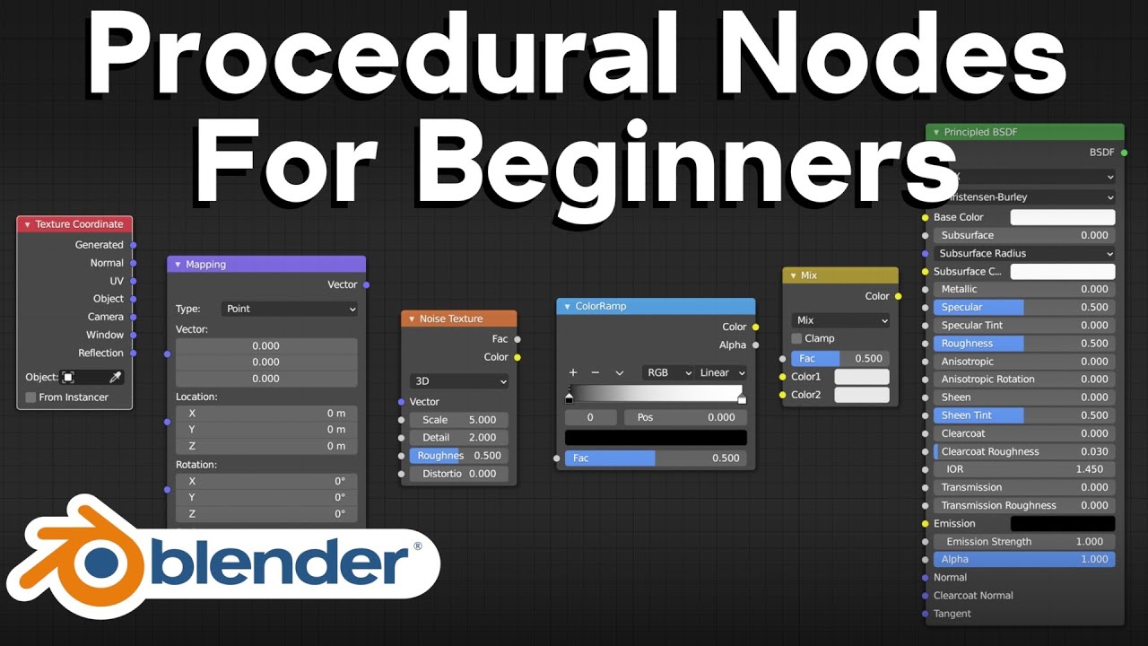 How to Use the Node Wrangler for Beginners (Blender Tutorial) - YouTube