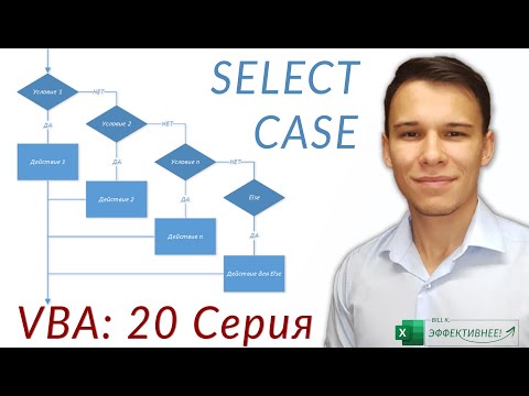 Видео: Что такое select case в Visual Basic?