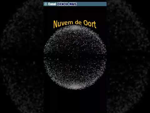 Vídeo: Qual é o cinturão de Kuiper mais distante ou a nuvem de Oort?